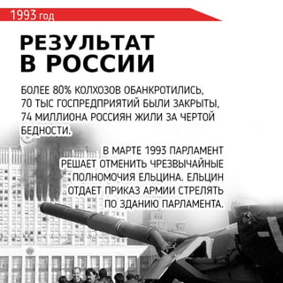 Причина экономических кризисов за последние 60 лет. Наоми Кляйн 
