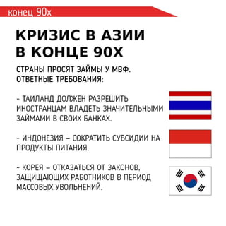 Причина экономических кризисов за последние 60 лет. Наоми Кляйн 