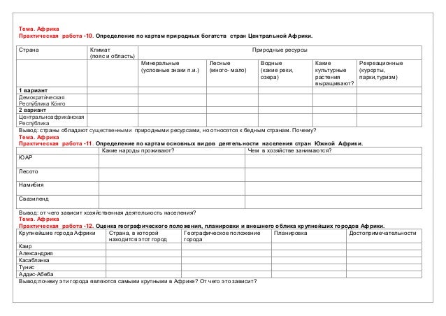 Практическая работа 2 по географии 10 класс. Практическая работа 2 по географии 10 класс