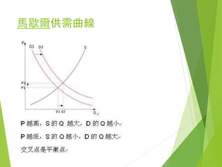 商業機制
收入
支出
資產的現金流向
收入
支出
A L A L
負債的現金流向
把錢放進你的口袋 把錢拿出你的口袋
 