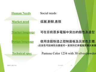 7/4/2015陳娟宇/設計方法 27
Human Needs Safety needs
Market language 辨認個人身份以獲得資料之裝置
Design language 指紋/聲紋辨識系統
Technical spec 64 bit memory sharing 聲紋分析資料庫
Market need 個人之資料安全
 