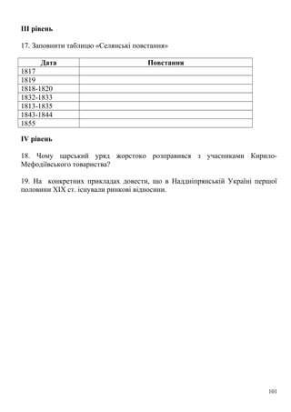 III рівень
17. Заповнити таблицю «Селянські повстання»
Дата Повстання
1817
1819
1818-1820
1832-1833
1813-1835
1843-1844
1855
IV рівень
18. Чому царський уряд жорстоко розправився з учасниками Кирило-
Мефодіївського товариства?
19. На конкретних прикладах довести, що в Наддніпрянській Україні першої
половини XIX ст. існували ринкові відносини.
101
 