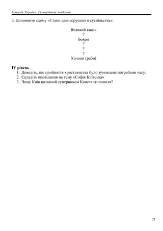 Історія України. Різнорівневі завдання
3. Доповнити схему «Стани давньоруського суспільства»:
Великий князь
?
Бояри
?
?
?
Холопи (раби)
IV рівень
1. Доведіть, що прийняття християнства було зумовлене потребами часу.
2. Складіть оповідання на тему «Софія Київська»
3. Чому Київ названий суперником Константинополя?
21
 