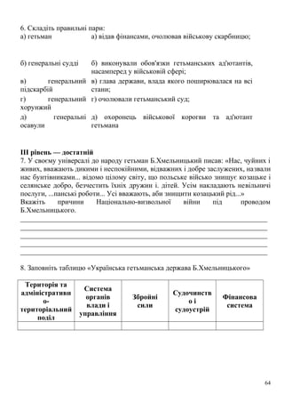 6. Складіть правильні пари:
а) гетьман а) відав фінансами, очолював військову скарбницю;
б) генеральні судді б) виконували обов'язки гетьманських ад'ютантів,
насамперед у військовій сфері;
в) генеральний
підскарбій
в) глава держави, влада якого поширювалася на всі
стани;
г) генеральний
хорунжий
г) очолювали гетьманський суд;
д) генеральні
осавули
д) охоронець військової корогви та ад'ютант
гетьмана
III рівень — достатній
7. У своєму універсалі до народу гетьман Б.Хмельницький писав: «Нас, чуйних і
живих, вважають дикими і неспокійними, відважних і добре заслужених, назвали
нас бунтівниками... відомо цілому світу, що польське військо знищує козацьке і
селянське добро, безчестить їхніх дружин і. дітей. Усім накладають невільничі
послуги, ...панські роботи... Усі вважають, аби знищити козацький рід...»
Вкажіть причини Національно-визвольної війни під проводом
Б.Хмельницького.
_____________________________________________________________________
_____________________________________________________________________
_____________________________________________________________________
_____________________________________________________________________
_____________________________________________________________________
8. Заповніть таблицю «Українська гетьманська держава Б.Хмельницького»
Територія та
адміністративн
о-
територіальний
поділ
Система
органів
влади і
управління
Збройні
сили
Судочинств
о і
судоустрій
Фінансова
система
64
 