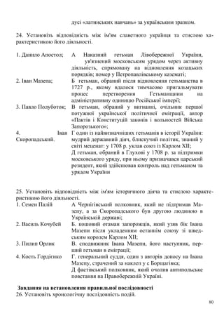 дусі «латинських навчань» за українським зразком.
24. Установіть відповідність між ім'ям славетного українця та стислою ха-
рактеристикою його діяльності.
1. Данило Апостол; А Наказний гетьман Лівобережної України,
ув'язнений московським урядом через активну
діяльність, спрямовану на відновлення козацьких
порядків; помер у Петропавлівському казематі;
2. Іван Мазепа; Б гетьман, обраний після відновлення гетьманства в
1727 p., якому вдалося тимчасово пригальмувати
процес перетворення Гетьманщини на
адміністративну одиницю Російської імперії;
3. Павло Полуботок; В гетьман, обраний у вигнанні, очільник першої
потужної української політичної еміграції, автор
«Пактів і Конституцій законів і вольностей Війська
Запорозького»;
4. Іван
Скоропадський.
Г один із найвизначніших гетьманів в історії України:
мудрий державний діяч, блискучий політик, знаний у
світі меценат: у 1708 р. уклав союз із Карлом XII;
Д гетьман, обраний в Глухові у 1708 р. за підтримки
московського уряду, при ньому призначався царський
резидент, який здійснював контроль над гетьманом та
урядом України
25. Установіть відповідність між ім'ям історичного діяча та стислою характе-
ристикою його діяльності.
1. Семен Палій А Чернігівський полковник, який не підтримав Ма-
зепу, а за Скоропадського був другою людиною в
Українській державі;
2. Василь Кочубей Б. кошовий отаман запорожців, який узяв бік Івана
Мазепи після укладенням останнім союзу зі швед-
ським королем Карлом XII;
3. Пилип Орлик В. сподвижник Івана Мазепи, його наступник, пер-
ший гетьман в еміграції;
4. Кость Гордієнко Г. генеральний суддя, один з авторів доносу на Івана
Мазепу, страчений за наклеп у с Борщагівка;
Д фастівський полковник, який очолив антипольське
повстання на Правобережній Україні.
Завдання на встановлення правильної послідовності
26. Установіть хронологічну послідовність подій.
80
 