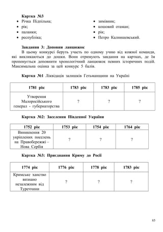 Картка №3
• Річка Підпільна;
• рік;
• паланки;
• республіка;
• зимівник;
• кошовий отаман;
• рік;
• Петро Калнишевський.
Завдання 3: Доповни ланцюжок
В цьому конкурсі беруть участь по одному учню від кожної команди,
які викликаються до дошки. Вони отримують завдання на картках, де їм
пропонується доповнити хронологічний ланцюжок певних історичних подій.
Максимальна оцінка за цей конкурс 5 балів.
Картка №1 Ліквідація залишків Гетьманщини на Україні
1781 рік 1783 рік 1783 рік 1785 рік
Утворення
Малоросійського
генерал - губернаторства
? ? ?
Картка №2: Заселення Південної України
1752 рік 1753 рік 1754 рік 1764 рік
Виникнення 20
укріплених поселень
на Правобережжі –
Нова Сербія
? ? ?
Картка №3: Приєднання Криму до Росії
1774 рік 1776 рік 1778 рік 1783 рік
Кримське ханство
визнано
незалежним від
Туреччини
? ? ?
85
 