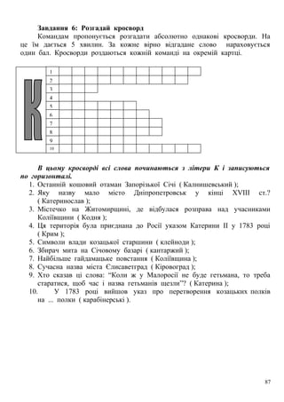 Завдання 6: Розгадай кросворд
Командам пропонується розгадати абсолютно однакові кросворди. На
це їм дається 5 хвилин. За кожне вірно відгадане слово нараховується
один бал. Кросворди роздаються кожній команді на окремій картці.
В цьому кросворді всі слова починаються з літери К і записуються
по горизонталі.
1. Останній кошовий отаман Запорізької Січі ( Калнишевський );
2. Яку назву мало місто Дніпропетровськ у кінці ХVIII ст.?
( Катеринослав );
3. Містечко на Житомирщині, де відбулася розправа над учасниками
Коліївщини ( Кодня );
4. Ця територія була приєднана до Росії указом Катерини ІІ у 1783 році
( Крим );
5. Символи влади козацької старшини ( клейноди );
6. Збирач мита на Січовому базарі ( кантаржий );
7. Найбільше гайдамацьке повстання ( Коліївщина );
8. Сучасна назва міста Єлисаветград ( Кіровоград );
9. Хто сказав ці слова: “Коли ж у Малоросії не буде гетьмана, то треба
старатися, щоб час і назва гетьманів щезли”? ( Катерина );
10. У 1783 році вийшов указ про перетворення козацьких полків
на ... полки ( карабінерські ).
87
5
4
3
2
1
10
9
8
7
6
 