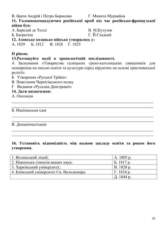 В. брати Андрій і Петро Борисови Г. Микита Муравйов
11. Головнокомандуючим російської армії під час російсько-французької
війни був:
А. Барклай де Толлі
Б. Багратіон
В. М.Кутузов
Г. Й.Гладкий
12. Азовське козацьке військо утворилось у:
А. 1829 Б. 1812 В. 1828 Г. 1825
II рівень
13.Розташуйте події в хронологічній послідовності.
А Заснування «Товариства галицьких греко-католицьких священиків для
поширення на письмі освіти та культури серед віруючих на основі християнської
релігії»
Б Утворення «Руської Трійці»
В Повстання Чернігівського полку
Г Видання «Русалки Дністрової»
14. Дати визначення:
А. Опозиція
_____________________________________________________________________
_____________________________________________________________________
Б. Національна ідея
_____________________________________________________________________
_____________________________________________________________________
В. Денаціоналізація
_____________________________________________________________________
_____________________________________________________________________
16. Установіть відповідність між назвою закладу освіти та роком його
утворення.
1. Волинський ліцей; А. 1805 р.
2. Ніжинська гімназія вищих наук; Б. 1817 р.
3. Харківський університет; В. 1820 р.
4. Київський університет Св. Володимира. Г. 1834 р.
Д. 1844 р.
93
 