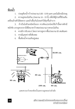 58 คู่มือการดูแลผู้ป่วยโรคหลอดเลือดสมองระยะฟื้นฟู
ฉบับผู้ป่วยและผู้ดูแล
ห้องนํ้า
	 1.	 ประตูห้องนํ้ากว้างประมาณ 0.85 - 0.90 เมตร และไม่มีธรณีประตู
	 2.	 ความสูงของโถส้วม ประมาณ 16 - 19 นิ้ว เพื่อให้ผู้ป่วยที่ใช้รนเข็น
เคลื่อนย้ายตัวได้สะดวก และถ้าเตี้ยเกินไปจะทำ�ให้ลุกขึ้นลำ�บาก
	 3.	 ถ้าเป็นโถส้วมชนิดนั่งยอง ควรดัดแปลงโดยใช้เก้าอี้พลาสติกมี
พนักพิง เจาะรูตรงกลางให้มีขนาดกว้างพอประมาณวางครอบโถส้วม
	 4.	 ควรมีราวจับรอบๆ โดยราวควรสูงจากพื้นประมาณ 85 เซนติเมตร
	 5.	 ควรมีแสงสว่างที่เพียงพอ
	 6.	 พื้นห้องนํ้าควรแห้งอยู่เสมอ
แสดงความกว้างของห้องนํ้าและความสูงของอ่างล้างมือ
 