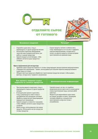 15Пять важнейших принципов безопасного питания. Пособие
ОТДЕЛЯЙТЕ СЫРОЕ
ОТ ГОТОВОГО
Основные сведения Почему?
	Отделяйте сырое мясо, птицу и
морепродукты от других продуктов питания
	Используйте отдельное оборудование,
такое как ножи и разделочные доски, для
работы с сырыми продуктами
	 Храните продукты в контейнерах, чтобы
избежать контакта сырых продуктов с
готовыми
Сырые продукты питания, особенно мясо,
птица, морепродукты и их сок могут содержать
опасные микроорганизмы, которые могут
попасть на другие продукты питания во время
приготовления или хранения пищи.
Идеи и предложения для инструктора
	 Хранение сырых продуктов отдельно от готовых предотвращает распространение микроорганизмов.
	 «Перекрестное загрязнение» - термин, используемый для описания переноса микроорганизмов с
сырой пищи на готовую.
	Обсудите местные привычки в обработке и приготовлении продуктов питания, чтобы выявить
факторы, которые могут привести к загрязнению.
Как хранить пищевое сырье
отдельно от готовых продуктов
Дополнительная информация
	При покупке держите сырое мясо, птицу и
морепродукты отдельно от других продуктов
питания.
	В холодильнике храните сырое мясо,
птицу и морепродукты ниже готовых к
употреблению или прошедших тепловую
обработку продуктов для предотвращения
перекрестного загрязнения.
	 Храните продукты в емкостях с крышками,
чтобы избежать контакта сырых продуктов с
готовыми.
	Мойте посуду, использованную под сырые
продукты. Используйте чистую посуду для
готовых продуктов.
Сделайте акцент на том, что подобное
разделение должно иметь место на всех других
этапах приготовления пищи, включая забой
животных.
Жидкости для маринования сырого мяса
не следует выливать на мясо, прошедшее
тепловую обработку, в процессе его
приготовления и когда оно готово к
употреблению.
15
 