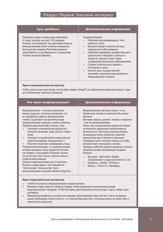 Пять важнейших принципов безопасного питания. Пособие
Раздел Первый: Базовый материал
Суть проблемы Дополнительная информация
Ежедневно люди по всему миру заболевают
от пищи, которую они едят. Это пищевые
болезни, они возникают под действием опасных
микроорганизмов и/или токсичных химикатов.
Большинство пищевых болезней возможно
предотвратить, если обращаться с продуктами
питания должным образом.
Пищевые болезни:
	 Проблема как развивающихся, так и
развитых стран;
	Большой процент загрузки системы
медицинского обслуживания;
	Наиболее подвержены воздействию дети
дошкольного и младшего школьного
возраста, пожилые люди и люди,
страдающие различными заболеваниями;
	Создают порочный круг диареи и
истощения; а также
	Наносят урон государственной
экономике, национальному развитию и
международной торговле.
Идеи и предложения для инструктора
Чтобы сделать ваш язык проще, используйте термин “микроб” для обозначения микроорганизмов и “яды”
для обозначения токсичных химикатов.
Что такое микроорганизмы? Дополнительная информация
Микроорганизмы – это очень маленькие
живые существа, настолько маленькие, что
их невозможно увидеть невооруженным
глазом. Существует три различных вида
микроорганизмов: хорошие, плохие и опасные.
Хорошие микроорганизмы полезны. Они:
	Участвуют в производстве продуктов и
напитков (например, сыра, йогурта, пива и
вина);
	Участвуют в производстве лекарственных
средств (например, пенициллина); и
	Помогают кишечнику переваривать пищу.
Плохие микроорганизмы, т.е. микроорганизмы,
которые вызывают порчу продуктов питания,
как правило, не вызывают болезней, однако
из-за них еда плохо пахнет, ужасна на вкус и
отвратительна внешне.
Опасные микроорганизмы могут причинить
болезнь и даже смерть. Они называются
“патогенными”. Большинство таких
микроорганизмов не меняют облика продуктов.
Микроорганизмы настолько малы, что на
булавочной головке их уместился бы целый
миллион.
Бактерии, вирусы, дрожжи, плесень и паразиты
– все это микроорганизмы.
Запах, вкус и внешний вид продуктов питания
не являются надежными показателями их
безопасности. Некоторые микроорганизмы,
вызывающие порчу продуктов, изменяют
внешний вид еды и являются опасными.
Примером служит зеленая плесень на хлебе,
которая может производить токсины.
Примеры наиболее распространенных опасных
микроорганизмов, вызывающих пищевые
болезни:
	 Бактерии - Salmonella, Shigella,
Campylobacter и кишечная палочка E. coli;
	Паразиты - Giardia, Trichinela; и
	Вирусы – Гепатит A, Норовирус.
Идеи и предложения для инструктора
	 Узнайте об опасных микроорганизмах в вашем регионе.
	Возможно, будет уместно поменять пример, иллюстрирующий относительный размер
микроорганизмов. Например, 10 000 бактерий, расположенных вплотную друг к другу, займут один
сантиметр.
	Визуальные материалы и конкретные примеры заплесневевших фруктов могут быть интересны,
однако необходимо особо отметить, что опасные бактерии могут не всегда влиять на запах, вкус и
внешний вид продуктов.
 