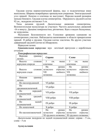 моя история болезни | PDF