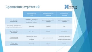 Сравнение стратегий
27
Продвижение
в ТОП
Продвижение по
трафику
Контекстная
реклама
Что является
результатом?
позиции в ТОП-3/5/10
+
имиджевый эффект
увеличение целевого
трафика
увеличение целевого
трафика
Зависимость от изменений
алгоритмов поисковых систем
высокая средняя нет
Срок получения
результата
от 4 мес. от 2 мес. мгновенно
Состав оплаты
за продвижение
абонентская плата
+
позиция
абонентская плата
настройка/ведение
+
бюджет рекл.кампании
Риски при
продвижении
высокие средние низкие
 