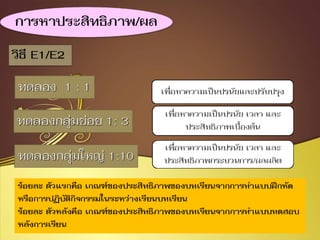 การพัฒนานวัตกรรมในการวิจัย
