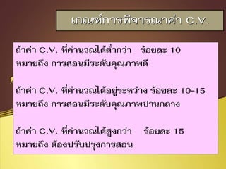 การพัฒนานวัตกรรมในการวิจัย