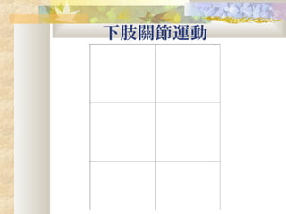 下肢關節運動
1. 與膝關節彎髖
曲、伸直：雙手扶
著 後跟及膝蓋，腳
將 沿著床面抬至腳
靠近胸部。
2. 關節外展：髖 雙
手扶著膝蓋及腳
踝，將整隻 沿著腳
床面向外展開再合
起來。
3. 踝關節彎曲伸
直：一手用手心撐
著 後跟並用手臂腳
平貼著 底，另一腳
 