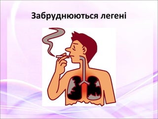 Забруднюються легені
 