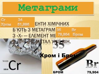 ДВА ЕЛЕМЕНТИ ХІМІЧНИХ
Б’ЮТЬ З МЕТАГРАМИ, ЯК ДЗВІН:
З «Х» ― ЕЛЕМЕНТ МЕТАЛІЧНИЙ,
З «Б» ― НЕ МЕТАЛ УЖЕ ВІН.
Метаграми
Хром і Бром
 