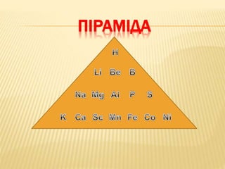 ПІРАМІДА
 
