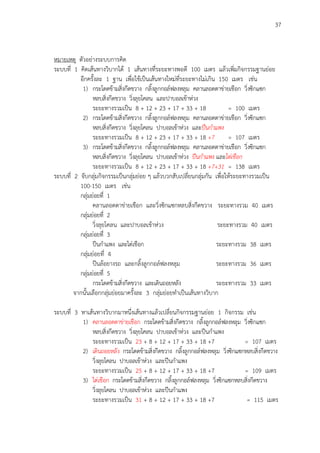 37
หมายเหตุ ตัวอย่างระบบการคิด
ระบบที่ 1 คิดเส้นทางวิบากได้ 1 เส้นทางที่ระยะทางพอดี 100 เมตร แล้วเพิ่มกิจกรรมฐานย่อย
อีกครั้งละ 1 ฐาน เพื่อใช้เป็นเส้นทางใหม่ที่ระยะทางไม่เกิน 150 เมตร เช่น
1) กระโดดข้ามสิ่งกีดขวาง กลิ้งลูกกอล์ฟลงหลุม คลานลอดตาข่ายเชือก วิ่งซิกแซก
หลบสิ่งกีดขวาง วิ่งลุยโคลน และปาบอลเข้าห่วง
ระยะทางรวมเป็น 8 + 12 + 23 + 17 + 33 + 18 = 100 เมตร
2) กระโดดข้ามสิ่งกีดขวาง กลิ้งลูกกอล์ฟลงหลุม คลานลอดตาข่ายเชือก วิ่งซิกแซก
หลบสิ่งกีดขวาง วิ่งลุยโคลน ปาบอลเข้าห่วง และปีนกำแพง
ระยะทางรวมเป็น 8 + 12 + 23 + 17 + 33 + 18 +7 = 107 เมตร
3) กระโดดข้ามสิ่งกีดขวาง กลิ้งลูกกอล์ฟลงหลุม คลานลอดตาข่ายเชือก วิ่งซิกแซก
หลบสิ่งกีดขวาง วิ่งลุยโคลน ปาบอลเข้าห่วง ปีนกำแพง และไต่เชือก
ระยะทางรวมเป็น 8 + 12 + 23 + 17 + 33 + 18 +7+31 = 138 เมตร
ระบบที่ 2 จับกลุ่มกิจกรรมเป็นกลุ่มย่อย ๆ แล้วบวกสับเปลี่ยนกลุ่มกัน เพื่อให้ระยะทางรวมเป็น
100-150 เมตร เช่น
กลุ่มย่อยที่ 1
คลานลอดตาข่ายเชือก และวิ่งซิกแซกหลบสิ่งกีดขวาง ระยะทางรวม 40 เมตร
กลุ่มย่อยที่ 2
วิ่งลุยโคลน และปาบอลเข้าห่วง ระยะทางรวม 40 เมตร
กลุ่มย่อยที่ 3
ปีนกาแพง และไต่เชือก ระยะทางรวม 38 เมตร
กลุ่มย่อยที่ 4
ปีนล้อยางรถ และกลิ้งลูกกอล์ฟลงหลุม ระยะทางรวม 36 เมตร
กลุ่มย่อยที่ 5
กระโดดข้ามสิ่งกีดขวาง และเดินถอยหลัง ระยะทางรวม 33 เมตร
จากนั้นเลือกกลุ่มย่อยมาครั้งละ 3 กลุ่มย่อยทาเป็นเส้นทางวิบาก
ระบบที่ 3 หาเส้นทางวิบากมาหนึ่งเส้นทางแล้วเปลี่ยนกิจกรรมฐานย่อย 1 กิจกรรม เช่น
1) คลานลอดตาข่ายเชือก กระโดดข้ามสิ่งกีดขวาง กลิ้งลูกกอล์ฟลงหลุม วิ่งซิกแซก
หลบสิ่งกีดขวาง วิ่งลุยโคลน ปาบอลเข้าห่วง และปีนกาแพง
ระยะทางรวมเป็น 23 + 8 + 12 + 17 + 33 + 18 +7 = 107 เมตร
2) เดินถอยหลัง กระโดดข้ามสิ่งกีดขวาง กลิ้งลูกกอล์ฟลงหลุม วิ่งซิกแซกหลบสิ่งกีดขวาง
วิ่งลุยโคลน ปาบอลเข้าห่วง และปีนกาแพง
ระยะทางรวมเป็น 25 + 8 + 12 + 17 + 33 + 18 +7 = 109 เมตร
3) ไต่เชือก กระโดดข้ามสิ่งกีดขวาง กลิ้งลูกกอล์ฟลงหลุม วิ่งซิกแซกหลบสิ่งกีดขวาง
วิ่งลุยโคลน ปาบอลเข้าห่วง และปีนกาแพง
ระยะทางรวมเป็น 31 + 8 + 12 + 17 + 33 + 18 +7 = 115 เมตร
 