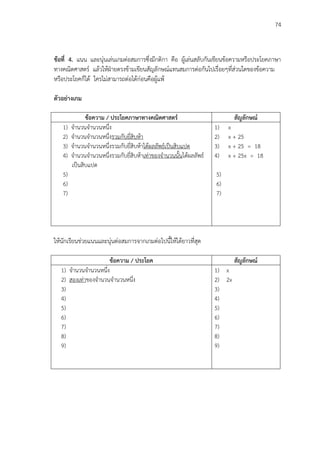 74
ข้อที่ 4. แนน และนุ่นเล่นเกมต่อสมการซึ่งมีกติกา คือ ผู้เล่นสลับกันเขียนข้อความหรือประโยคภาษา
ทางคณิตศาสตร์ แล้วให้ฝุายตรงข้ามเขียนสัญลักษณ์แทนสมการต่อกันไปเรื่อยๆที่ส่วนใดของข้อความ
หรือประโยคก็ได้ ใครไม่สามารถต่อได้ก่อนคือผู้แพ้
ตัวอย่างเกม
ข้อความ / ประโยคภาษาทางคณิตศาสตร์ สัญลักษณ์
1) จานวนจานวนหนึ่ง
2) จานวนจานวนหนึ่งรวมกับยี่สิบห้า
3) จานวนจานวนหนึ่งรวมกับยี่สิบห้าได้ผลลัพธ์เป็นสิบแปด
4) จานวนจานวนหนึ่งรวมกับยี่สิบห้าเท่าของจานวนนั้นได้ผลลัพธ์
เป็นสิบแปด
5)
6)
7)
1) x
2) x + 25
3) x + 25 = 18
4) x + 25x = 18
5)
6)
7)
ให้นักเรียนช่วยแนนและนุ่นต่อสมการจากเกมต่อไปนี้ให้ได้ยาวที่สุด
ข้อความ / ประโยค สัญลักษณ์
1) จานวนจานวนหนึ่ง
2) สองเท่าของจานวนจานวนหนึ่ง
3)
4)
5)
6)
7)
8)
9)
1) x
2) 2x
3)
4)
5)
6)
7)
8)
9)
 