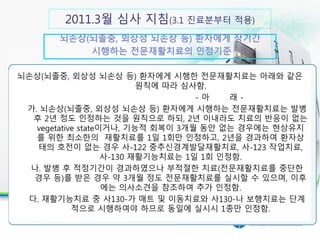 뇌손상(뇌졸중, 외상성 뇌손상 등) 환자에게 장기간
시행하는 전문재활치료의 인정기준
30분 이상 실시시 인정 항목뇌손상(뇌졸중, 외상성 뇌손상 등) 환자에게 시행한 전문재활치료는 아래와 같은
원칙에 따라 심사함.
- 아 래 -
가. 뇌손상(뇌졸중, 외상성 뇌손상 등) 환자에게 시행하는 전문재활치료는 발병
후 2년 정도 인정하는 것을 원칙으로 하되, 2년 이내라도 치료의 반응이 없는
vegetative state이거나, 기능적 회복이 3개월 동안 없는 경우에는 현상유지
를 위한 최소한의 재활치료를 1일 1회만 인정하고, 2년을 경과하여 환자상
태의 호전이 없는 경우 사-122 중추신경계발달재활치료, 사-123 작업치료,
사-130 재활기능치료는 1일 1회 인정함.
나. 발병 후 적정기간이 경과하였으나 부적절한 치료(전문재활치료를 중단한
경우 등)를 받은 경우 약 3개월 정도 전문재활치료를 실시할 수 있으며, 이후
에는 의사소견을 참조하여 추가 인정함.
다. 재활기능치료 중 사130-가 매트 및 이동치료와 사130-나 보행치료는 단계
적으로 시행하여야 하므로 동일에 실시시 1종만 인정함.
2011.3월 심사 지침(3.1 진료분부터 적용)
 