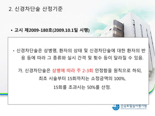 신경차단술은 상병명, 환자의 상태 및 신경차단술에 대한 환자의 반
응 등에 따라 그 종류와 실시 간격 및 횟수 등이 달라질 수 있음.
가. 신경차단술은 상병에 따라 주 2-3회 인정함을 원칙으로 하되,
최초 시술부터 15회까지는 소정금액의 100%,
15회를 초과시는 50%를 산정.
2. 신경차단술 산정기준
• 고시 제2009-180호(2009.10.1일 시행)
 