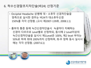 Occipital Headache 상병에 대ㆍ소후두 신경차단술을
양측으로 실시한 경우는 바24가 대소후두신경
150%를 각각 산정함. (고시 제2007-139호, 2008.1.1)
흉부의 통증 등에 늑간신경차단술시 늑골마다 지배하는
신경이 다르므로 Level별로 산정하되, 동시에 2 Level이상의
늑간신경차단술을 실시시 제1Level은 100%, 제2 level 부터는
50%로 하여 최대 200%까지 산정하며, 좌·우 양측 동시 실시시
에는 각각 산정함. (2007.6.1)
6. 척수신경말초지차단술(바24) 산정기준
 