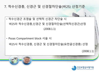 척수신경근 조영술 및 선택적 신경근 차단술 시
바25라 척수신경총,신경근 및 신경절차단술(선택적신경근)산정
(2008.1.1)
Psoas Compartment block 시술 시
바25사 척수신경총, 신경근 및 신경절차단술(요천골신경총) 산정
(2008.1.1)
7. 척수신경총, 신경근 및 신경절차단술(바25) 산정기준
 