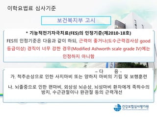 보건복지부 고시
30분 이상 실시시 인정 항목
* 기능적전기자극치료(FES)의 인정기준(제2010-18호)
FES의 인정기준은 다음과 같이 하되, 근력이 좋거나(도수근력검사상 good
등급이상) 경직이 너무 강한 경우(Modified Ashworth scale grade Ⅳ)에는
인정하지 아니함
– 다 음 -
가. 척추손상으로 인한 사지마비 또는 양하지 마비의 기립 및 보행훈련
나. 뇌졸중으로 인한 편마비, 외상성 뇌손상, 뇌성마비 환자에게 족하수의
방지, 수근관절이나 완관절 등의 근력개선
이학요법료 심사기준
 