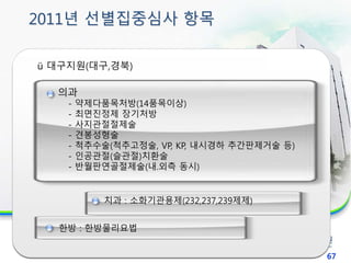 67
의과
- 약제다품목처방(14품목이상)
- 최면진정제 장기처방
- 사지관절절제술
- 견봉성형술
- 척추수술(척추고정술, VP, KP, 내시경하 추간판제거술 등)
- 인공관절(슬관절)치환술
- 반월판연골절제술(내.외측 동시)
치과 : 소화기관용제(232,237,239제제)
한방 : 한방물리요법
ü 대구지원(대구,경북)
2011년 선별집중심사 항목
 