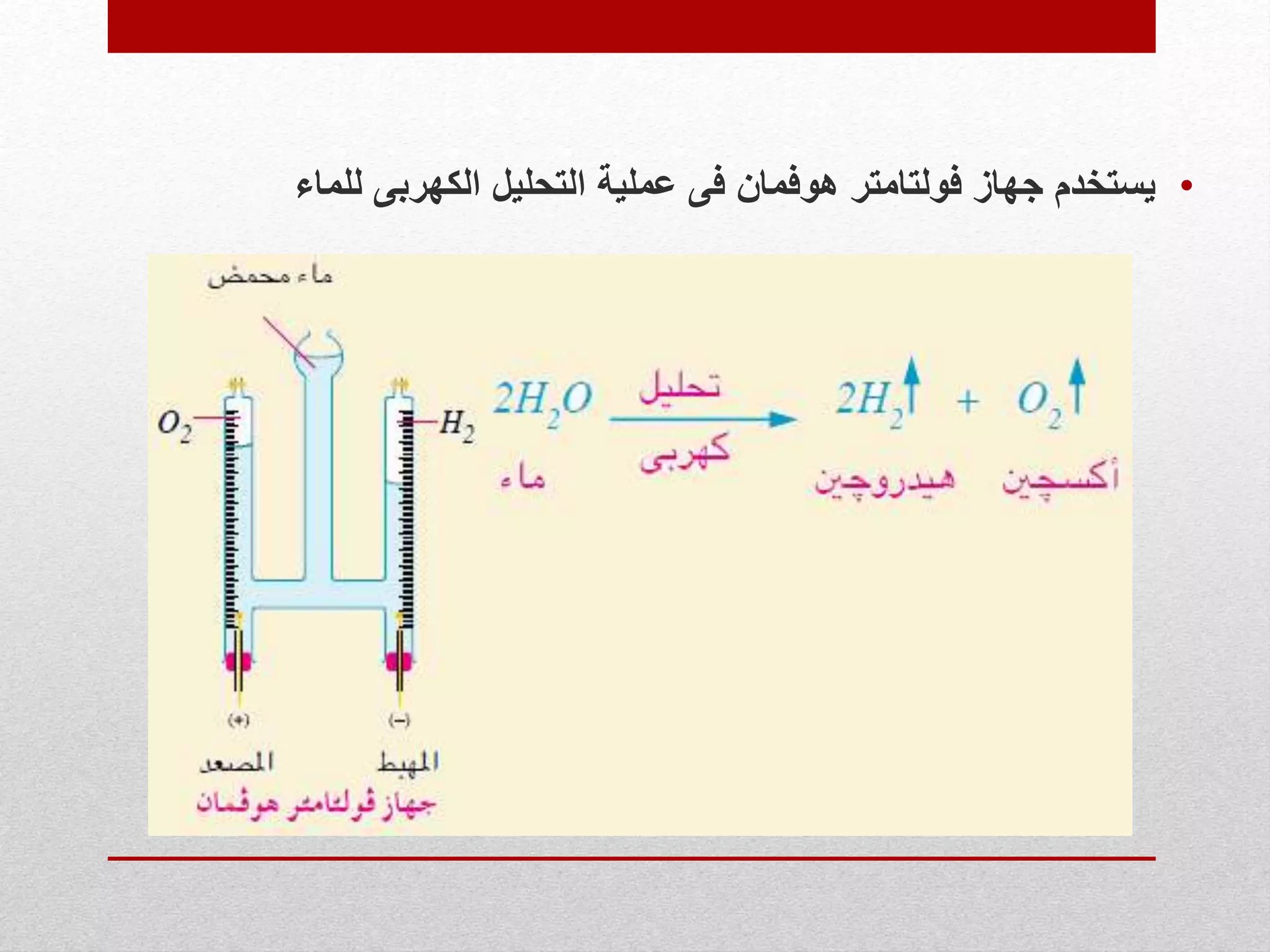 •‫للماء‬ ‫الكهربى‬ ‫التحليل‬ ‫عملية‬ ‫فى‬ ‫هوفمان‬ ‫فولتامتر‬ ‫جهاز‬ ‫يستخدم‬
 