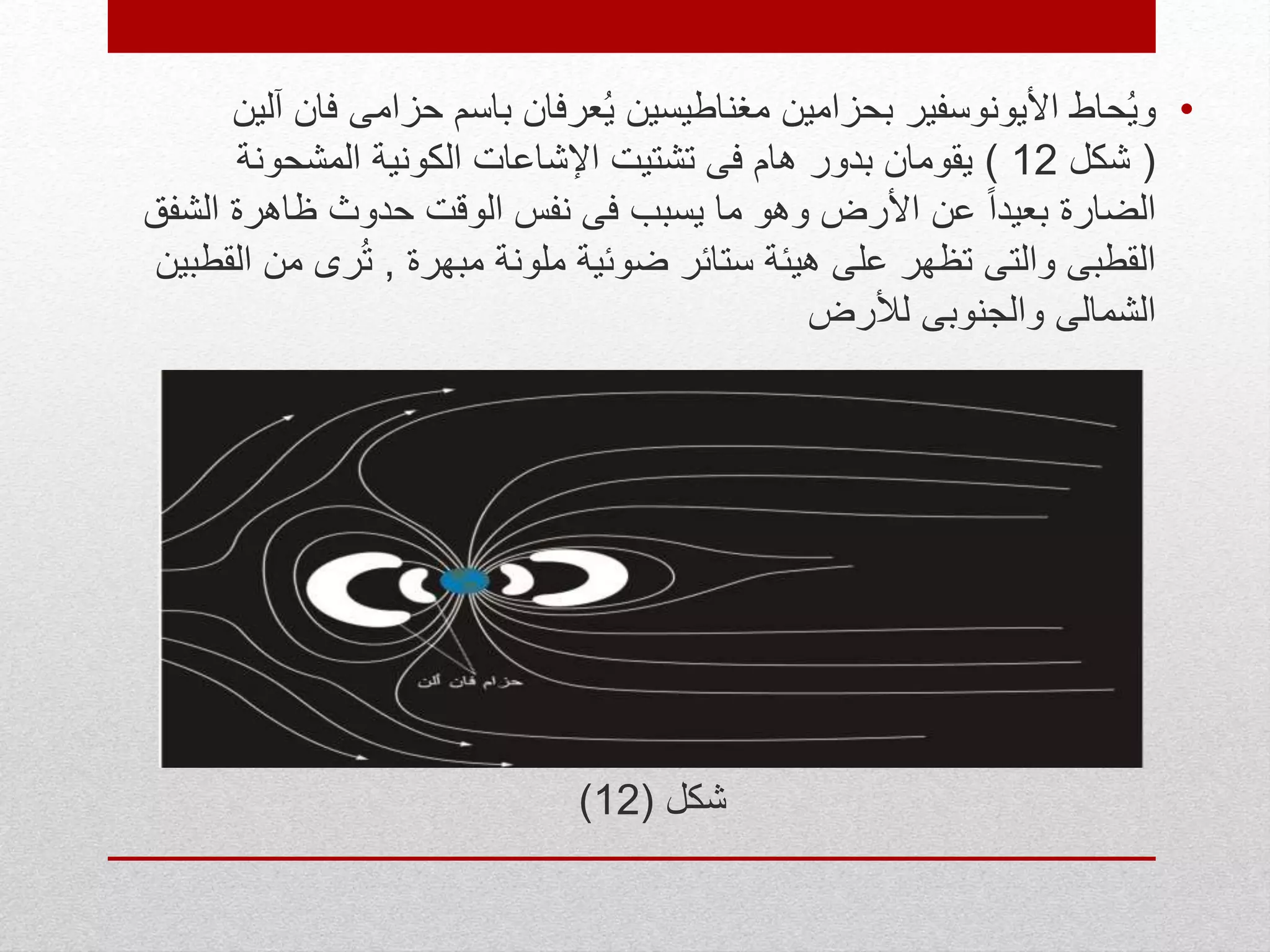 •‫ف‬ ‫حزامى‬ ‫باسم‬ ‫عرفان‬ُ‫ي‬ ‫مغناطيسين‬ ‫بحزامين‬ ‫األيونوسفير‬ ‫حاط‬ُ‫ي‬‫و‬‫آلين‬ ‫ان‬
(‫شكل‬12)‫المشحونة‬ ‫الكونية‬ ‫اإلشاعات‬ ‫تشتيت‬ ‫فى‬ ‫هام‬ ‫بدور‬ ‫يقومان‬
‫ا‬ ‫ظاهرة‬ ‫حدوث‬ ‫الوقت‬ ‫نفس‬ ‫فى‬ ‫يسبب‬ ‫ما‬ ‫وهو‬ ‫األرض‬ ‫عن‬ ً‫ا‬‫بعيد‬ ‫الضارة‬‫لشفق‬
‫مبهرة‬ ‫ملونة‬ ‫ضوئية‬ ‫ستائر‬ ‫هيئة‬ ‫على‬ ‫تظهر‬ ‫والتى‬ ‫القطبى‬,‫م‬ ‫رى‬ُ‫ت‬‫القطبين‬ ‫ن‬
‫لألرض‬ ‫والجنوبى‬ ‫الشمالى‬
‫شكل‬(12)
 