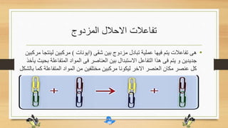 ‫المزدوج‬ ‫االحالل‬ ‫تفاعالت‬
•‫شقى‬ ‫بين‬ ‫مزدوج‬ ‫تبادل‬ ‫عملية‬ ‫فيها‬ ‫يتم‬ ‫تفاعالت‬ ‫هى‬(‫ايونات‬)‫لين‬ ‫مركبين‬‫مركبين‬ ‫تجا‬
‫المتفاع‬ ‫المواد‬ ‫فى‬ ‫العناصر‬ ‫بين‬ ‫االستبدال‬ ‫التفاعل‬ ‫هذا‬ ‫فى‬ ‫يتم‬ ‫و‬ ‫جديدين‬‫يأخذ‬ ‫بحيث‬ ‫لة‬
‫المتفاعل‬ ‫المواد‬ ‫من‬ ‫مختلفين‬ ‫مركبين‬ ‫ليكونا‬ ‫االخر‬ ‫العنصر‬ ‫مكان‬ ‫عنصر‬ ‫كل‬‫بالشكل‬ ‫كما‬ ‫ة‬
 
