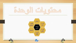 ‫الوحدة‬
‫االولى‬
‫االهداف‬
‫الدرس‬
‫االول‬
‫الدرس‬
‫الثانى‬
‫الدرس‬
‫الثالث‬
‫االسئل‬‫ة‬
‫و‬ ‫العلم‬
‫المجتمع‬
 
