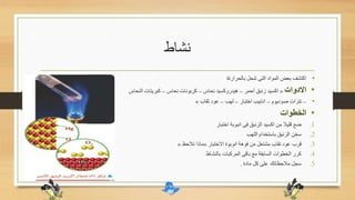 ‫نشاط‬
•‫بالحرارةة‬ ‫تنحل‬ ‫التى‬ ‫المواد‬ ‫بعض‬ ‫اكتشف‬
•‫االدوات‬«‫أحمر‬ ‫زئبق‬ ‫اكسيد‬–‫نحاس‬ ‫هيدروكسيد‬–‫نحاس‬ ‫كربونات‬–‫النحاس‬ ‫كبريتات‬
•–‫صوديوم‬ ‫نترات‬–‫اختبار‬ ‫انابيب‬–‫لهب‬–‫ثقاب‬ ‫عود‬»
•‫الخطوات‬
.1‫اختبار‬ ‫انبوبة‬ ‫فى‬ ‫الزئبق‬ ‫اكسيد‬ ‫من‬ ‫قليال‬ ‫ضع‬
.2‫اللهب‬ ‫باستخدام‬ ‫الزئبق‬ ‫سخن‬
.3‫االختبار‬ ‫انوبوة‬ ‫فوهة‬ ‫من‬ ‫مشتعل‬ ‫تقاب‬ ‫عود‬ ‫قرب‬«‫تالحظ‬ ‫ماذا‬»
.4‫بالنشاط‬ ‫المركبات‬ ‫باقى‬ ‫مع‬ ‫السابقة‬ ‫الخطوات‬ ‫كرر‬
.5‫مادة‬ ‫كل‬ ‫على‬ ‫مالحظاتك‬ ‫سجل‬.
 