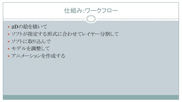 絵を動かす技術 絵を動かす技術
