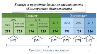 фэут вливайся