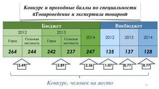 фэут вливайся