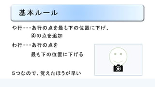 ヤ行とワ行は例外
今回の学習範囲ヤユヨ
ワ（ヲ）
 