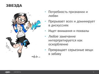 5CONFIDENTIAL
• Потребность признании и
любви
• Прерывает всех и доминирует
в дискуссиях
• Ищет внимания и похвалы
• Любое замечание
интерпретируется как
оскорбление
• Превращает серьезные вещи
в забаву
ЗВЕЗДА
Confidential 5
 