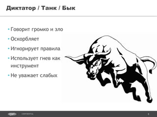 8CONFIDENTIAL
• Говорит громко и зло
• Оскорбляет
• Игнорирует правила
• Использует гнев как
инструмент
• Не уважает слабых
Диктатор / Танк / Бык
Confidential 8
 