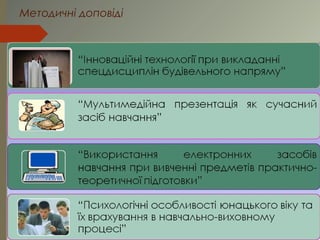 Методичні доповіді
 