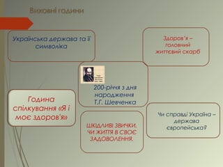 Українська держава та її
символіка
ШКІДЛИВІ ЗВИЧКИ,
ЧИ ЖИТТЯ В СВОЄ
ЗАДОВОЛЕННЯ.
Чи справді Україна –
держава
європейська?
Здоров’я –
головний
життєвий скарб
200-річчя з дня
народження
Т.Г. ШевченкаГодина
спілкування «Я і
моє здоров'я»
 