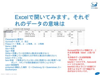 24
COPYRIGHT(C) TECHNOMOBILE ALL RIGHTS RESERVED.
６
Excelで開いてみます。それぞ
れのデータの意味は
PassengerId=顧客ID
Survived=1:生存、0：死亡
Pclass＝1:一等席、２：二等席、３：３等席
Name＝名前
Sex＝性別
Age＝年齢
SibSp＝同乗している兄弟の人数(自分は数えない)
Parch＝同乗している親または子供の人数(自分は数えない)
ticket＝チケットNo
fare=料金 １等席はだいたい50〜200,2等席10〜80,3等席7〜50
ポンド：1ポンドの現在価値は0.7万円くらいかな？
cabin=客室番号
embarked=乗船した場所 C = Cherbourg; Q = Queenstown; S =
Southampton
Survivedが知りたい情報です。こ
れを目的変数（label）と言いま
す。
その他のデータは説明変数
（features）です。
labelは１つだけです。featuresは
いくつでもOKです。
labelは0,1のように２つの値だけ
を持つようなデータで検証する
のが分かりやすいです。
 