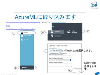 25
COPYRIGHT(C) TECHNOMOBILE ALL RIGHTS RESERVED.
６
AzureMLに取り込みます
①
②
⑤train.csvを選択します。
③ ④
⑥
DATASETSに
登録されま
す。
http://azure.microsoft.com/ja-jp/services/machine-learning/ からログイン
または
https://studio.azureml.net/?selectAccess=true&o=1
 