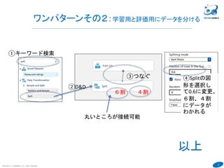 27
ワンパターンその２：学習用と評価用にデータを分ける
COPYRIGHT(C) TECHNOMOBILE ALL RIGHTS RESERVED.
６
①キーワード検索
②D&D
③つなぐ
丸いところが接続可能
④Splitの図
形を選択し
て0.6に変更。
６割、４割
にデータが
わかれる
６割 ４割
以上
 