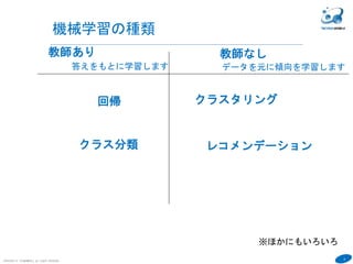 9
COPYRIGHT(C) TECHNOMOBILE ALL RIGHTS RESERVED.
６
回帰
クラス分類 レコメンデーション
クラスタリング
教師あり 教師なし
※ほかにもいろいろ
答えをもとに学習します データを元に傾向を学習します
機械学習の種類
 