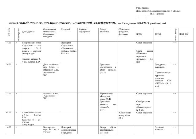 планирование мебель 2 младшая группа