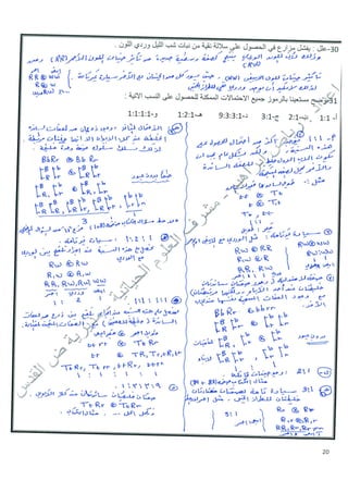 اسئلة وراثة مع حلولها وتفسير الحل-رياض ابراهيم